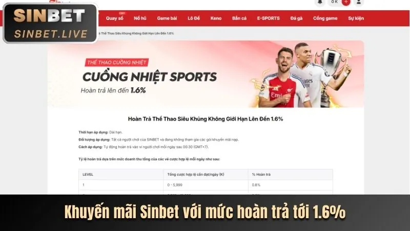 Khuyến mãi hấp dẫn dành cho thành viên lucky 8